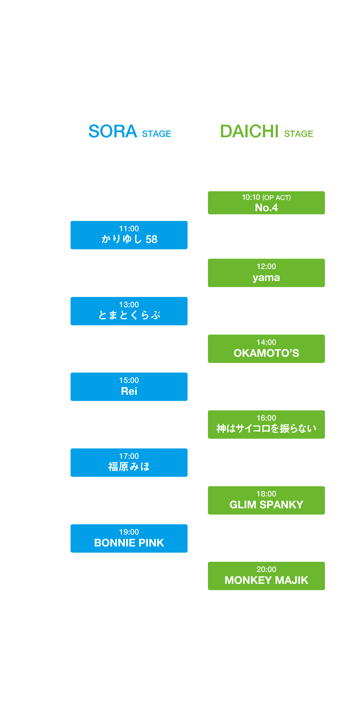 Day2 TIME TABLE